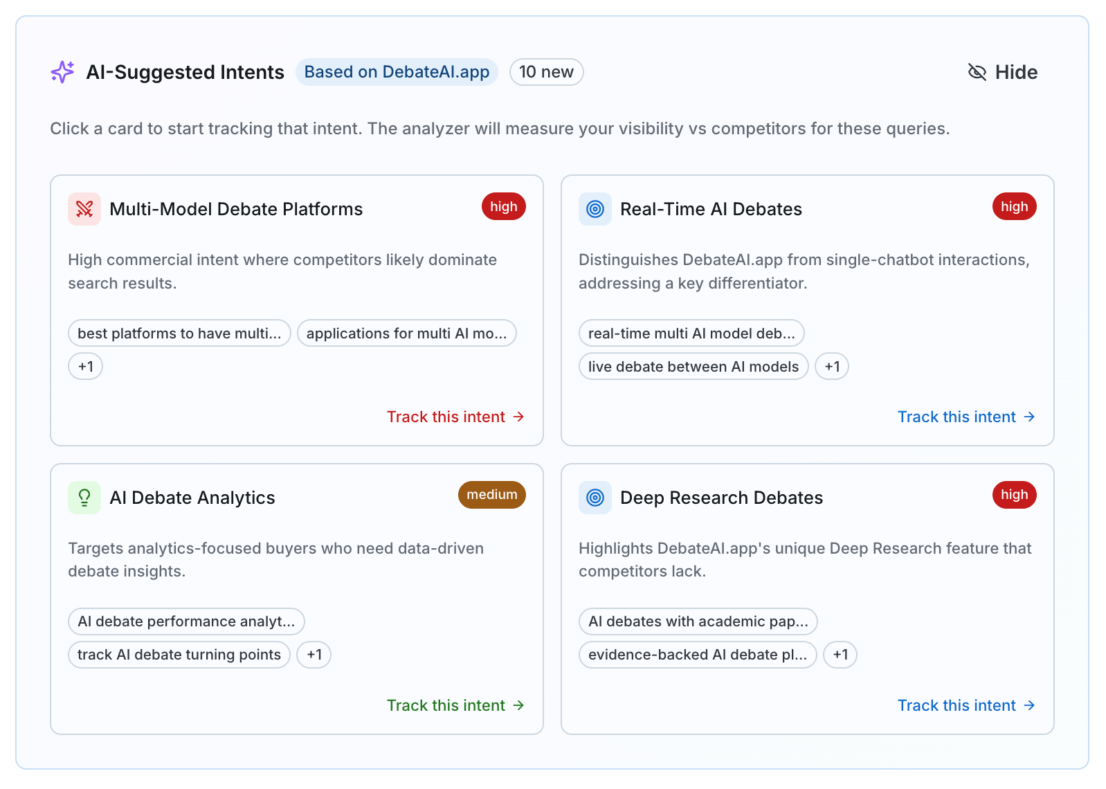 Improvement recommendations